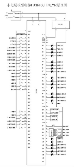 透明電梯教學(xué)模型