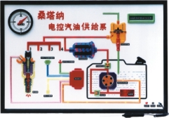 汽車示教板