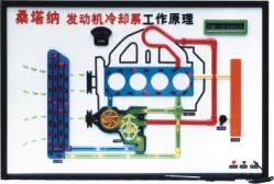 汽車示教板