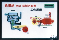 程控電教板