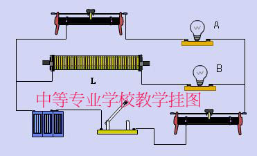 <b>中专学校教学挂图.高职高专教学挂图</b>