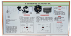 <b>YUY-5132新能源热管理智联互动系统</b>